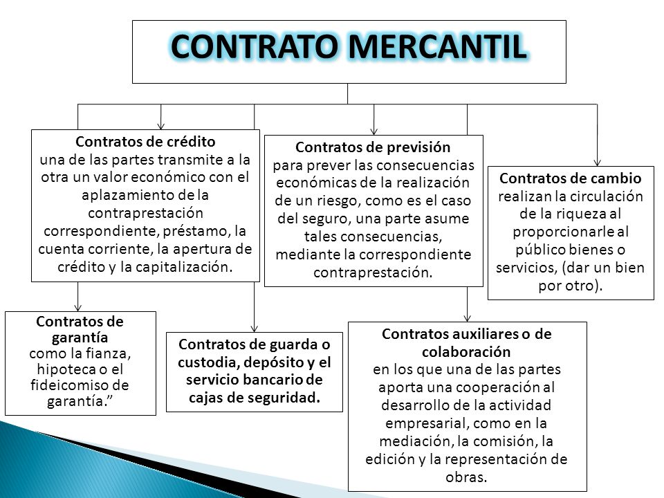 clasificacion de prestamo bancario clasificacion de prestamo bancario